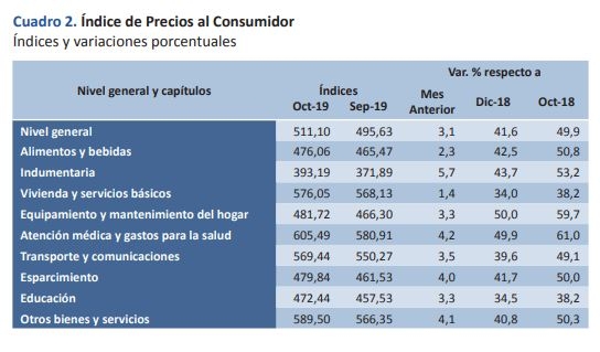 multimedia.miniatura.8c8f10737e5f32fe.696e666c6163696f6e206f6320315f6d696e6961747572612e6a706567