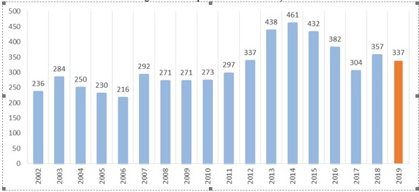 WhatsApp-Image-2020-01-08-at-11.42.26