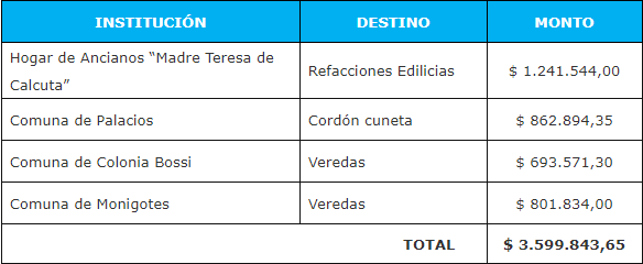 Captura de pantalla (151)