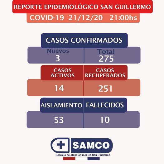 132305872_2803433763259840_8462392464462121221_o