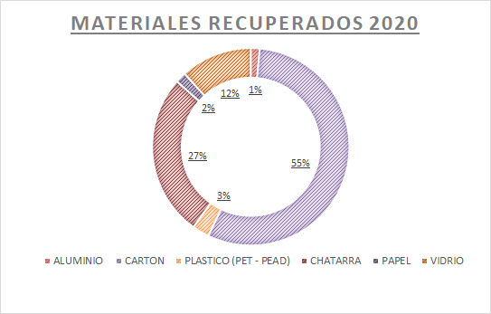 132335605_3517102625004213_657872999178971601_n