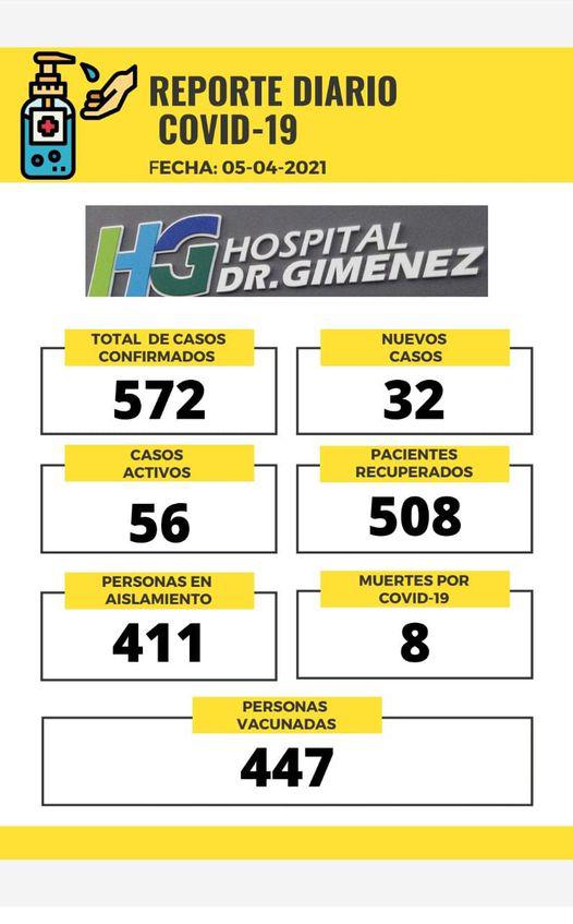 reporte-suardi1