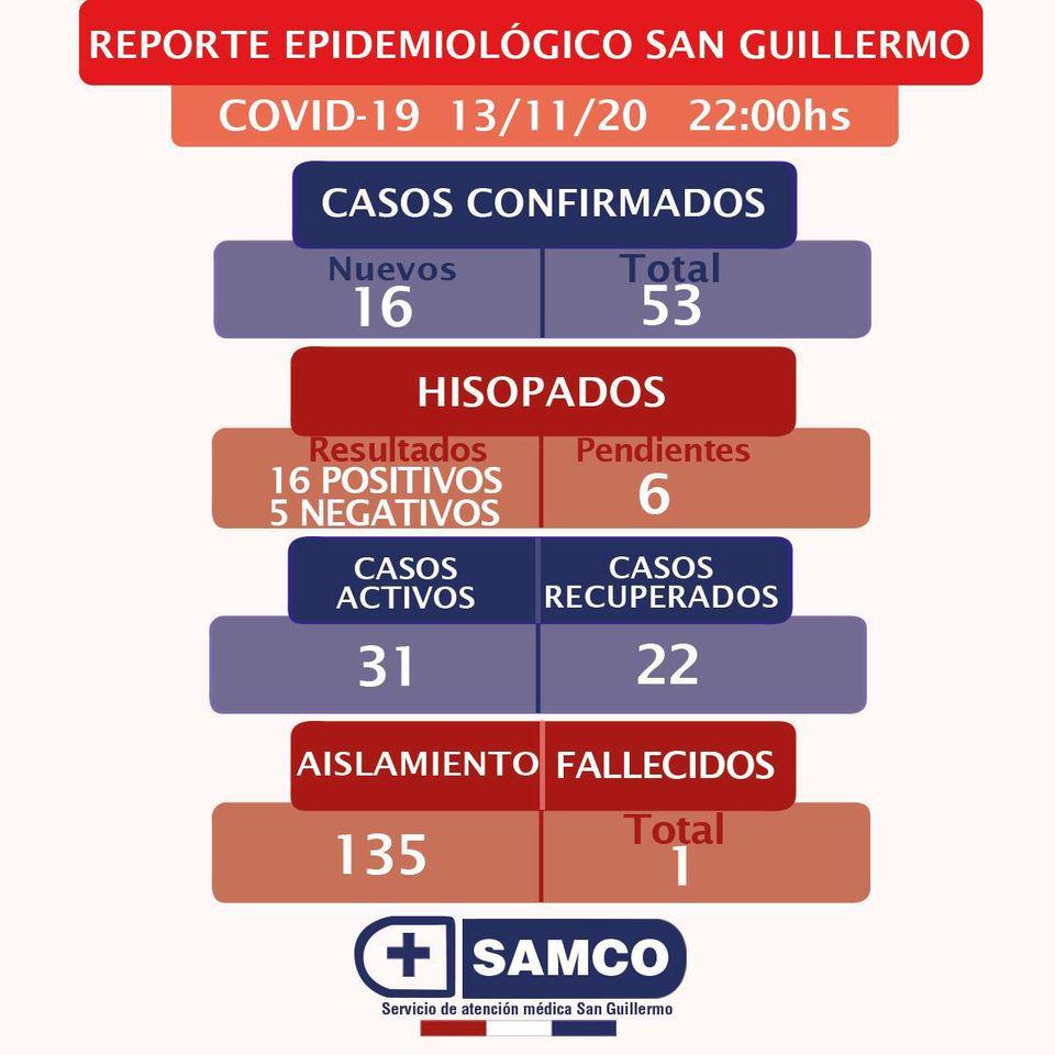 125479295_2771310469805503_167251011989702225_o