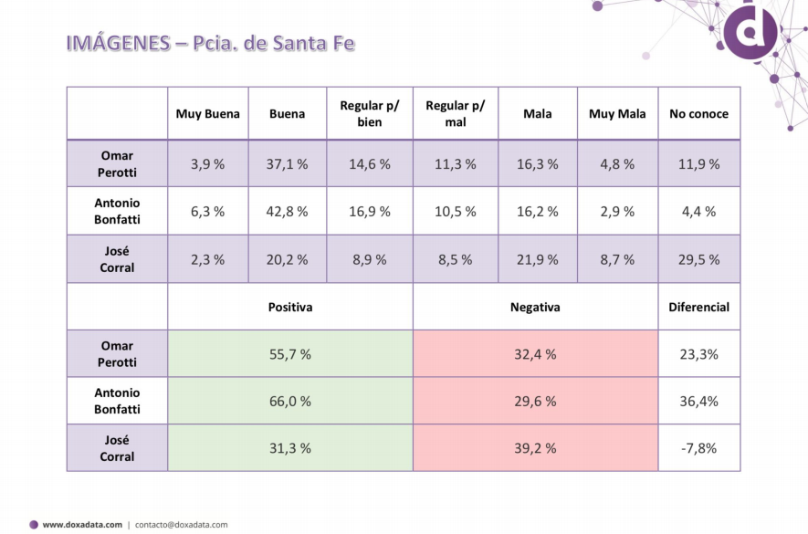 encuesta3