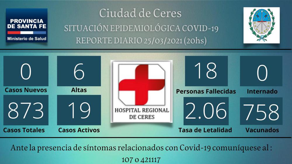 parte 24-03
