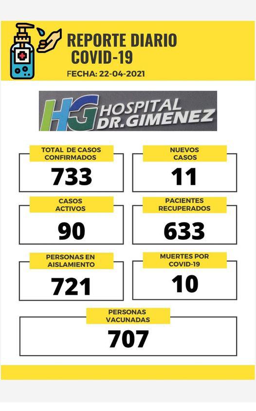reporte-suardi1 22-04