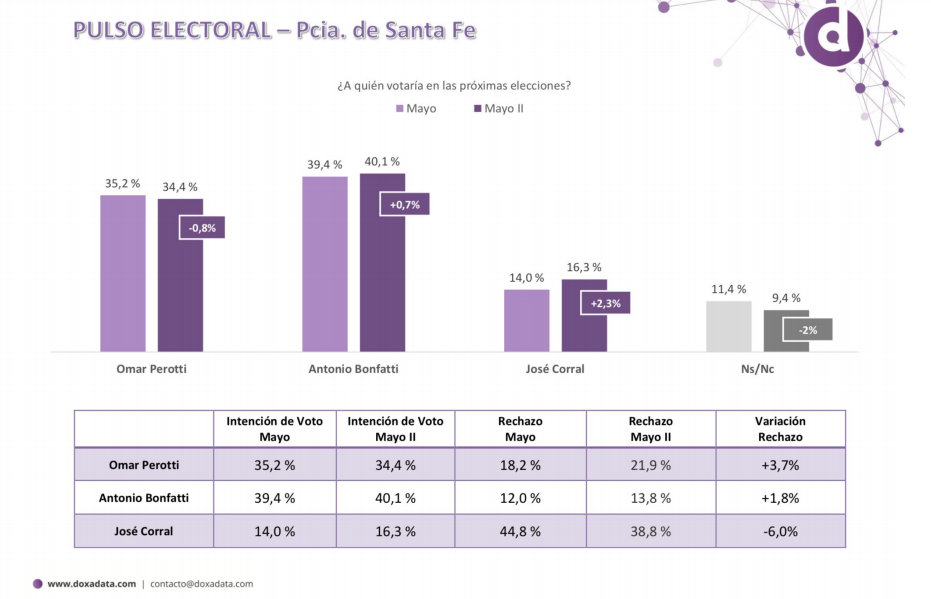 encuesta2
