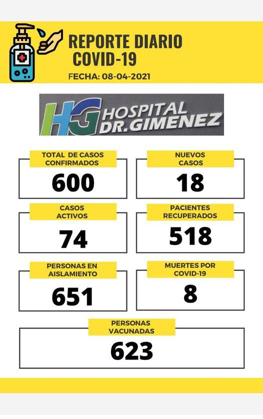 reporte-suardi3 08-4