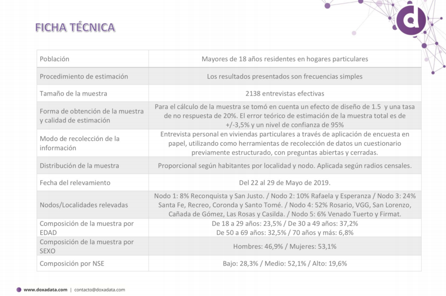 encuesta1