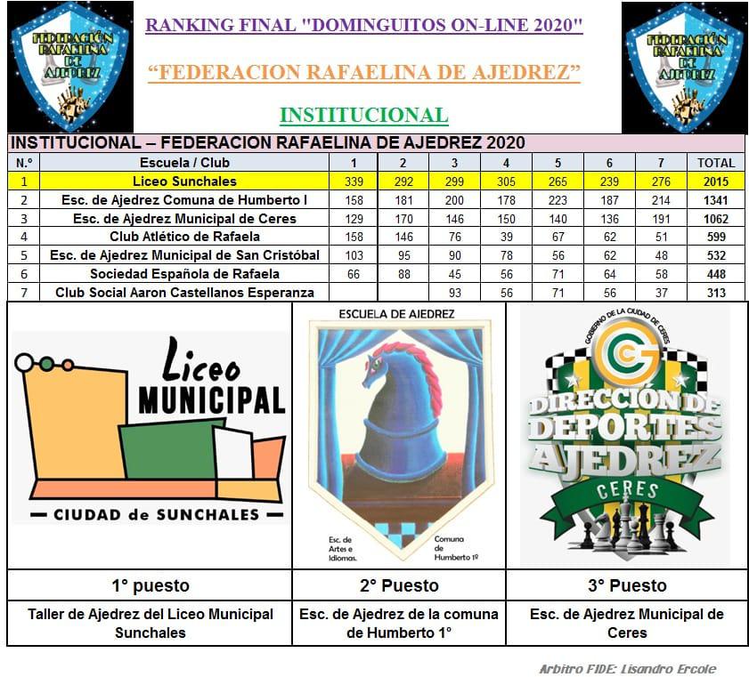 129977486_3479332052114604_4247984691642739062_n