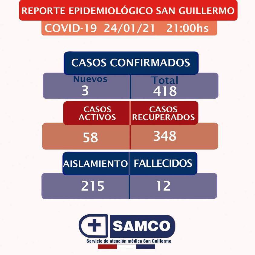 142635866_2829236630679553_3940243968770128695_n