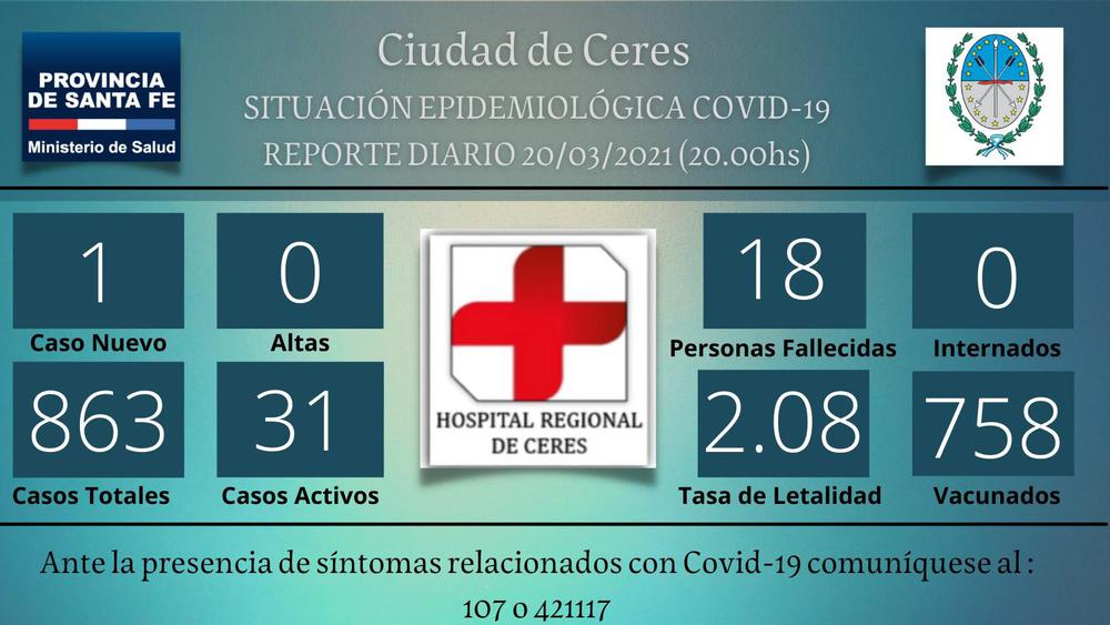 162494656_107657058077966_4772399050096234314_o