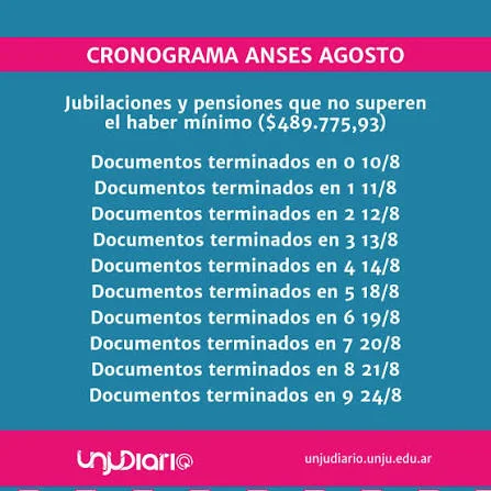 anses cronograma