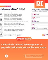 cronograma mayo 26