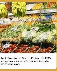 inflacion mayo 26
