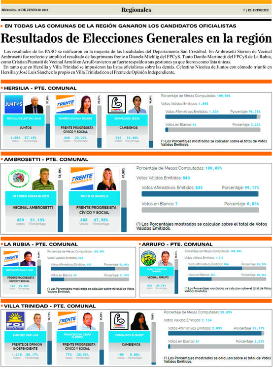 PAGINA 7