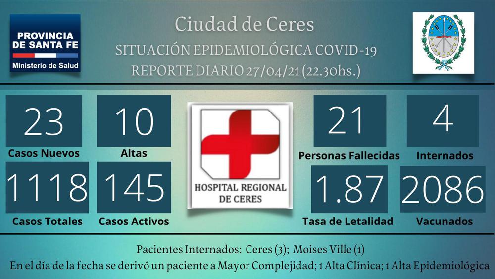 parte 27-04