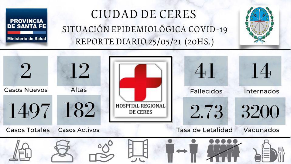 parte 25-5