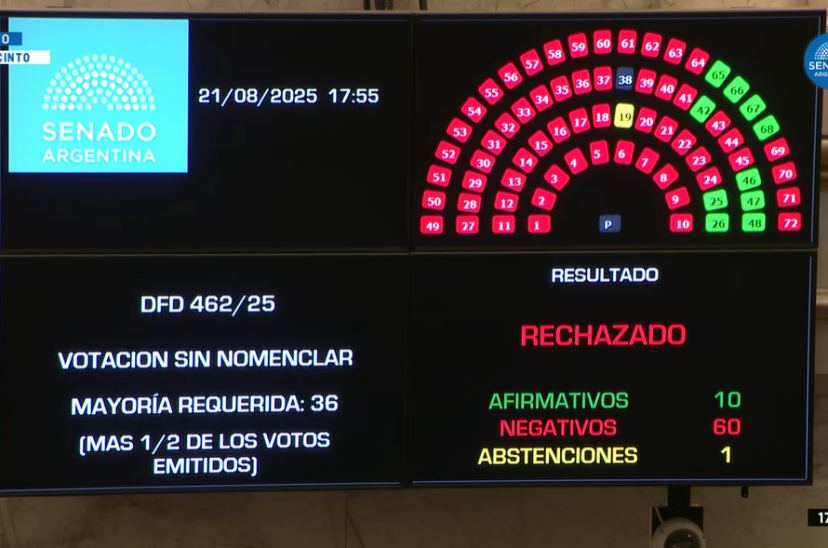 senado-inta-828x548
