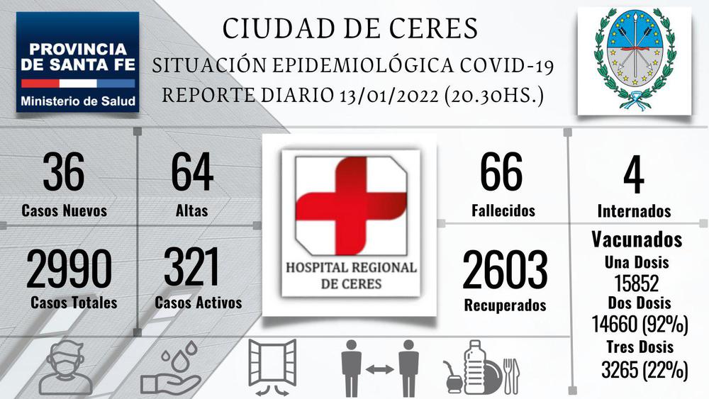 parte 13-1