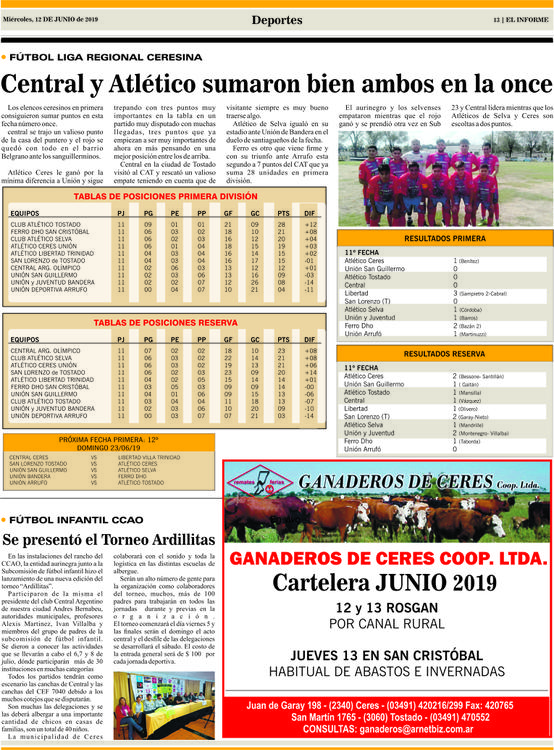 PAGINA 13