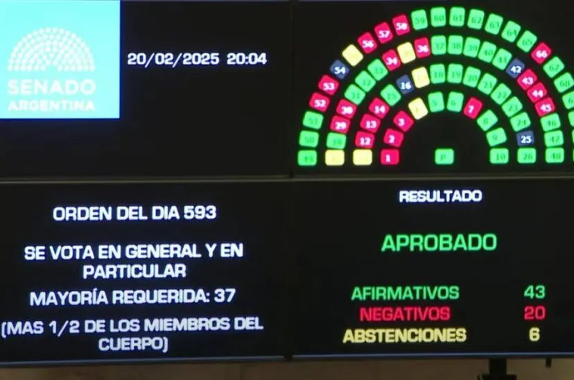 Senado-suspension-PASO-828x548