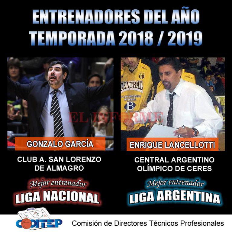 Entrenador-del-año-2018-2019-cuadrada-768x768