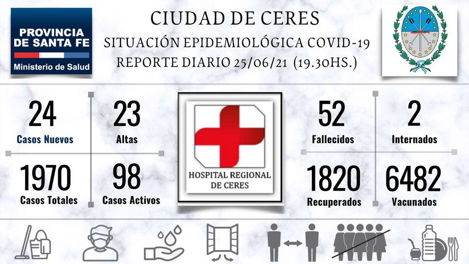parte 25-6