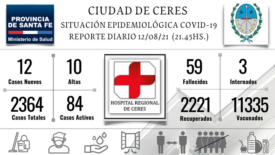 parte 13-8