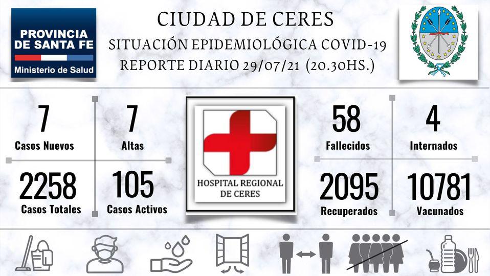 parte29-7