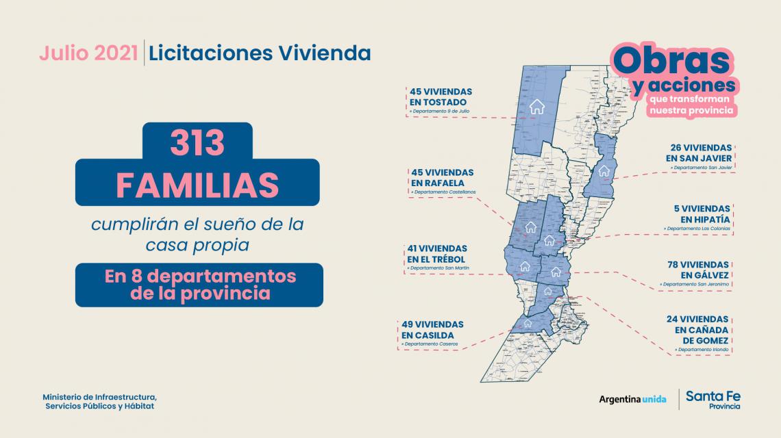 viviendas-8localidades