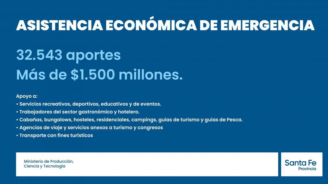asistencia-economica-emergencia