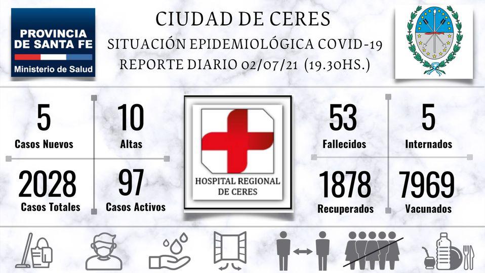 parte2-7