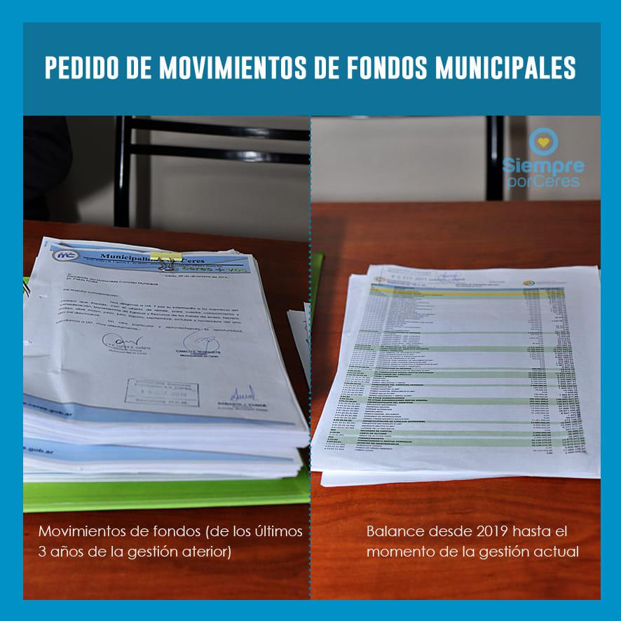 MOVIMIENTOS DE FONDOS