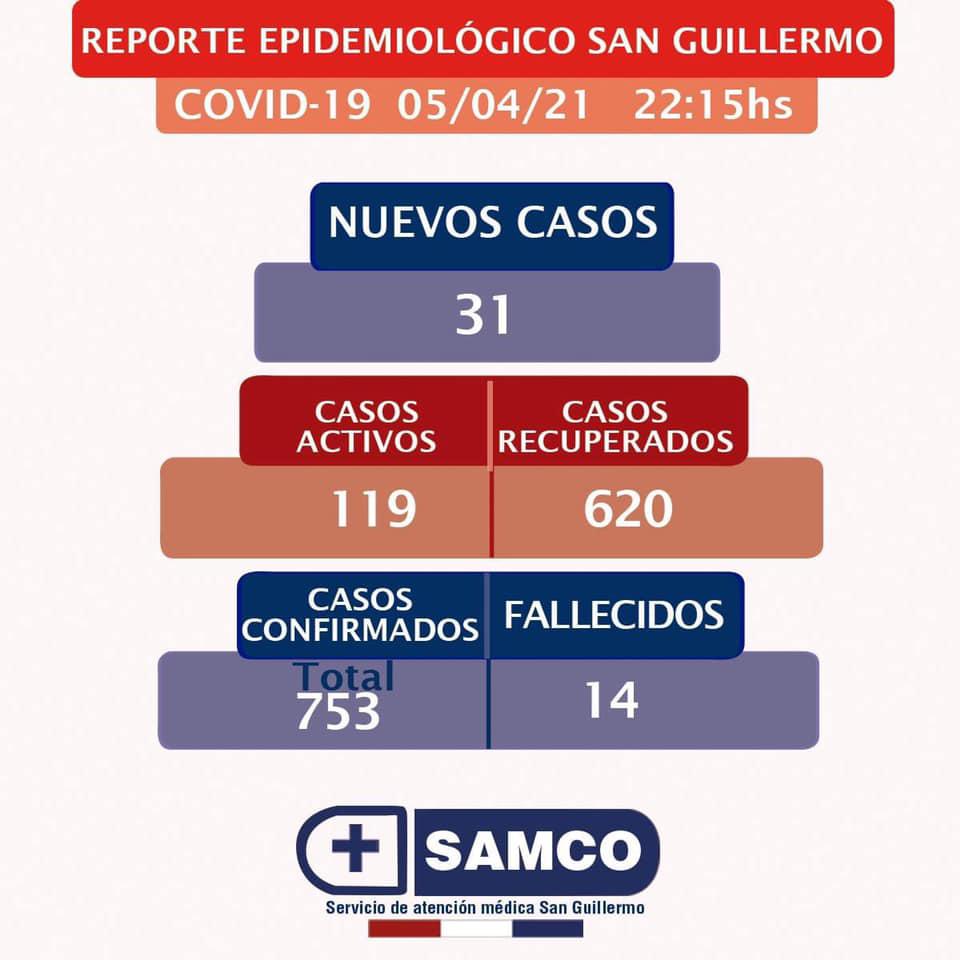 parte san gui 5-4