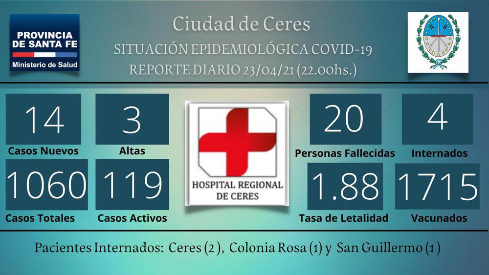 parte 23-04