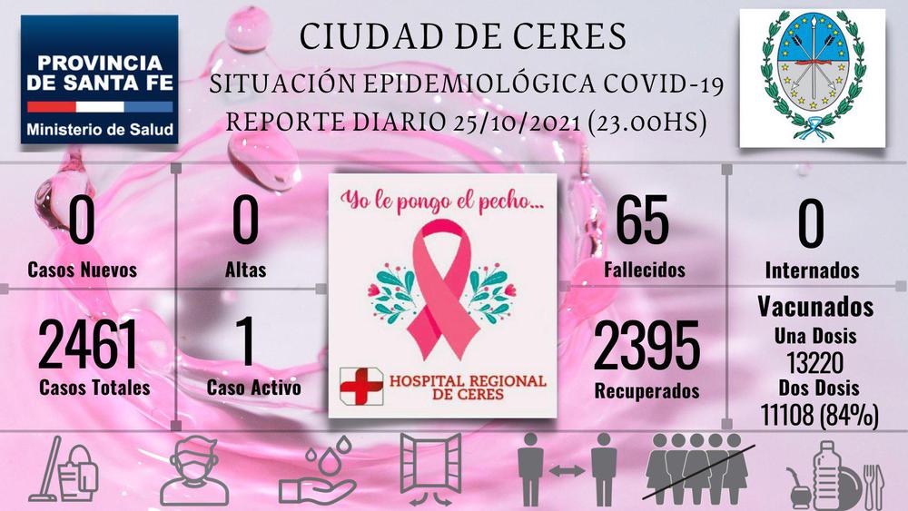 parte 25-10