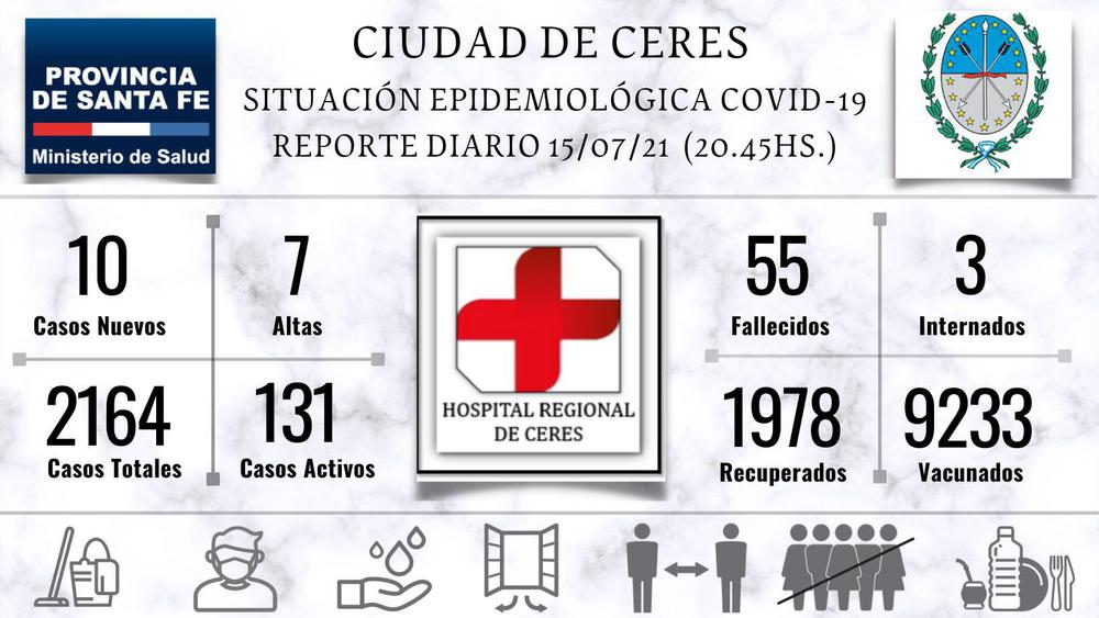 parte15-7