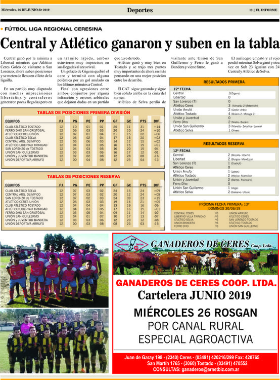 PAGINA 13