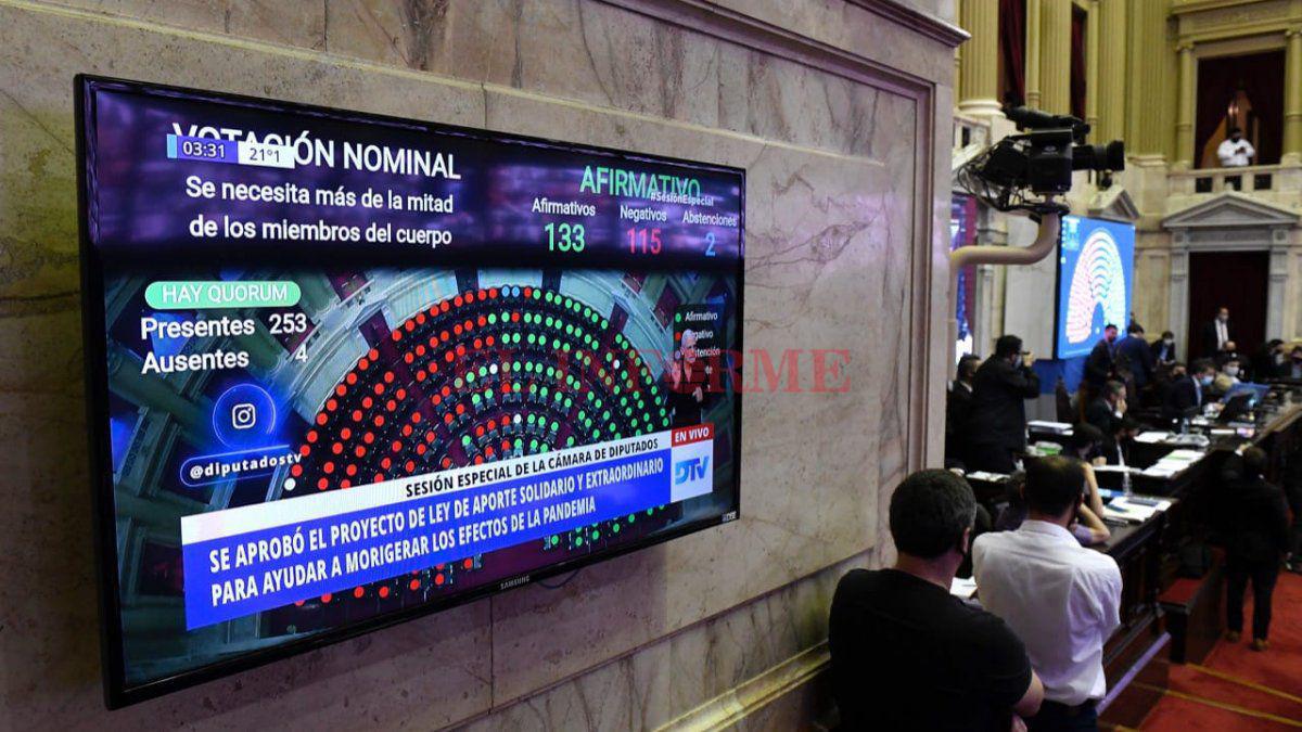 diputados-aporte-solidario-votacion