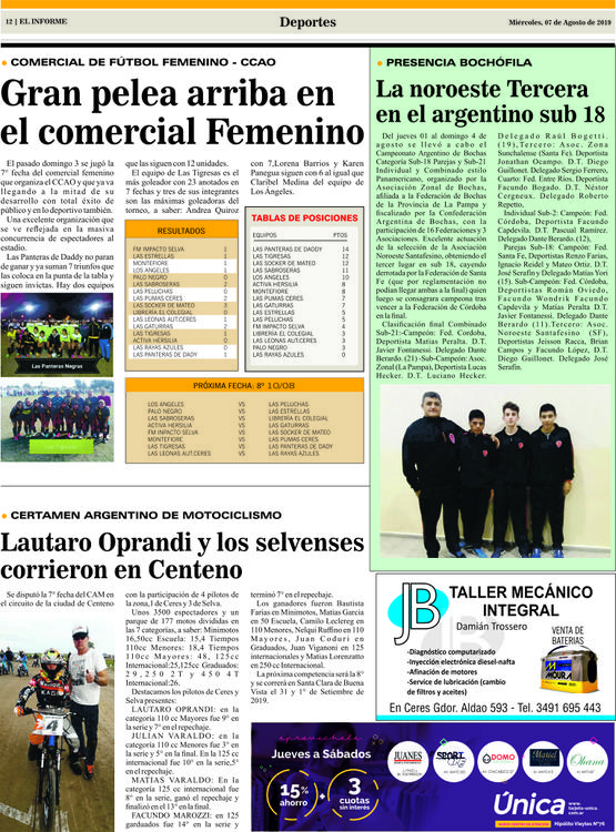 PAGINA 12