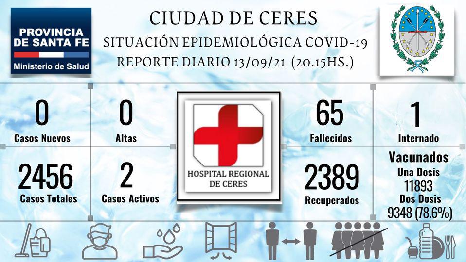 parte 13-9