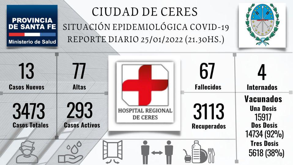 parte 25-1