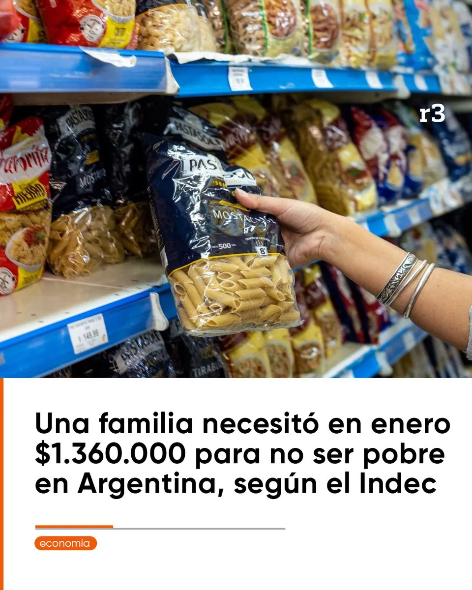 canasta basica enero