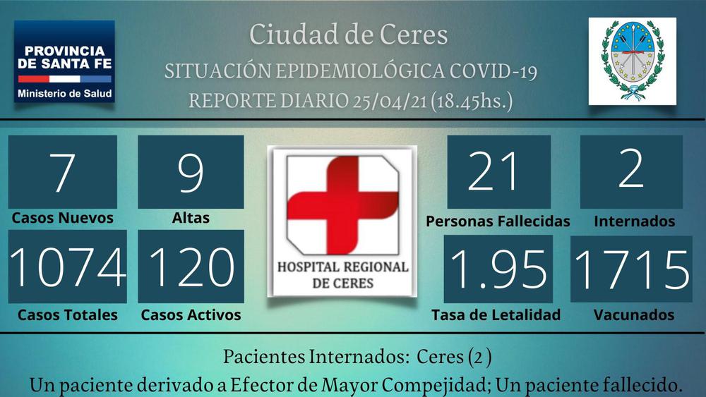 parte 25-04