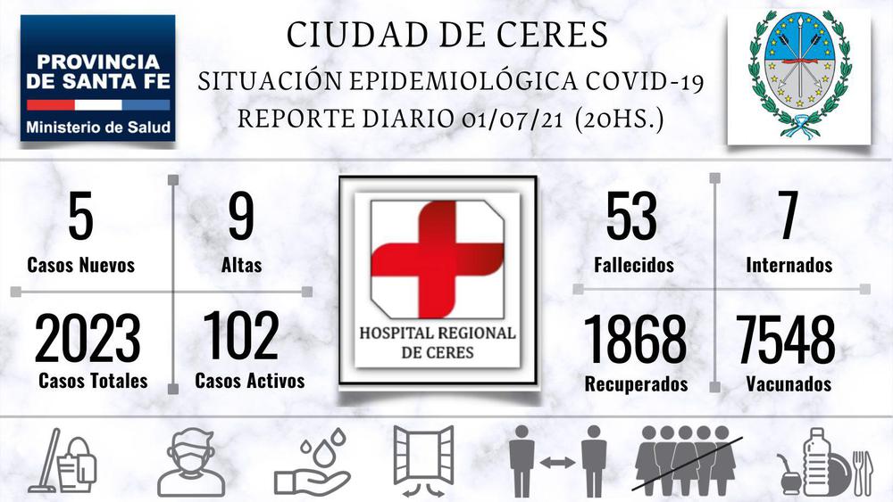 parte1-7