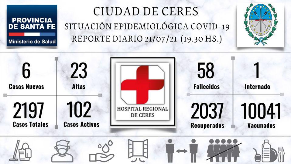 parte21-7